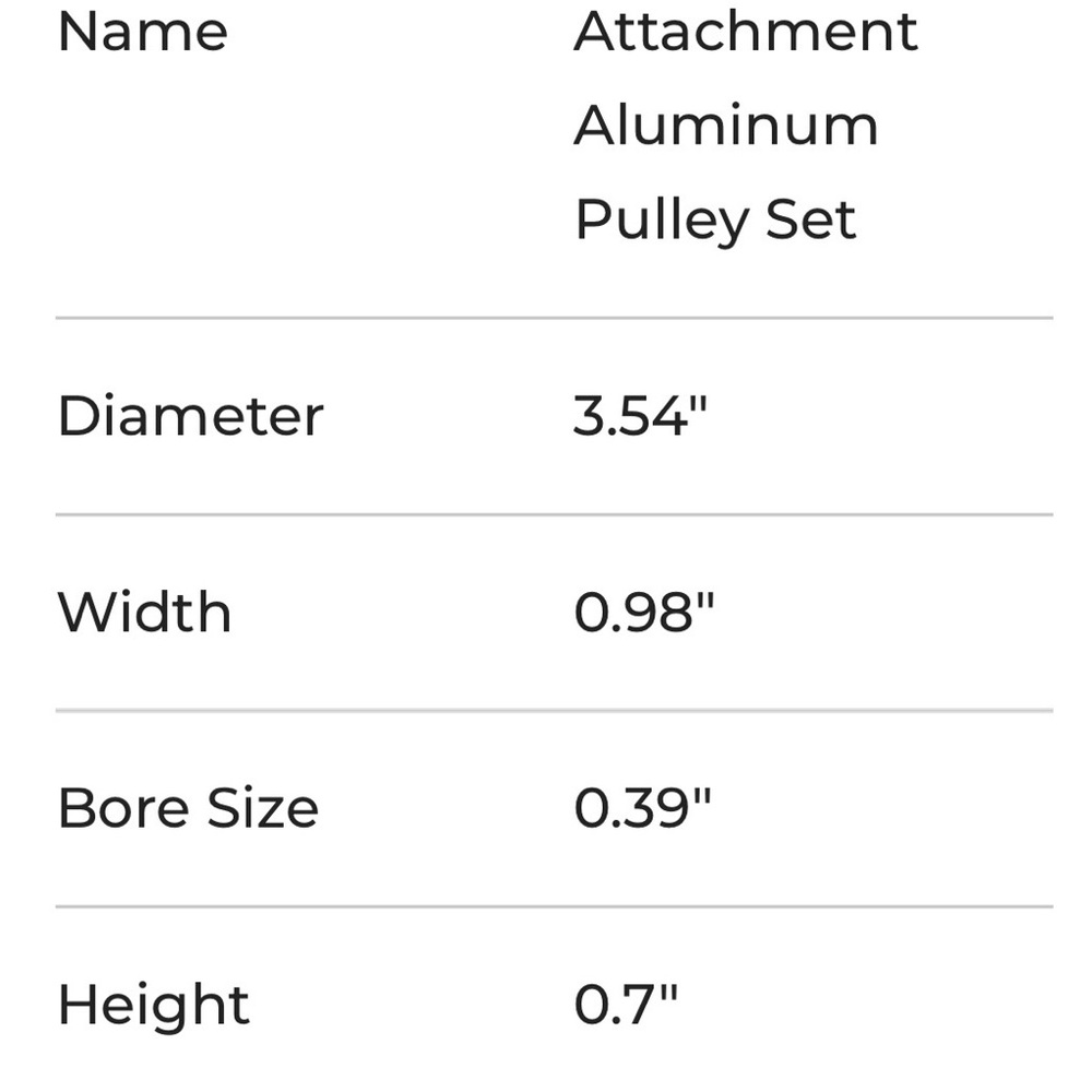 Ritfit pulleys - Picture 2 of 4